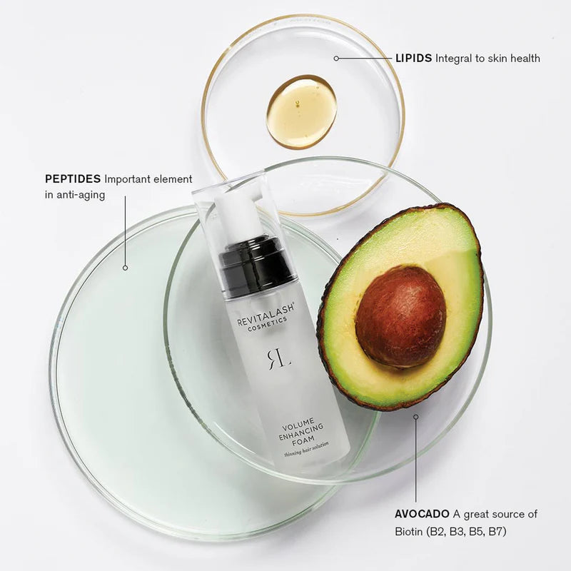 REVITALASH VOLUME ENHANCING FOAM 護髮豐盈泡沫 - 5SKINLAB