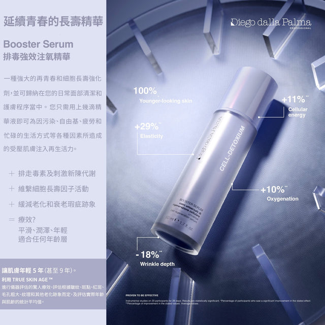 RVB DDP DIEGO DALLA PALMA
 CELL DETOXIUM   排毒卸粧液 Biphasic Micellar make-up remover - 5SKINLAB