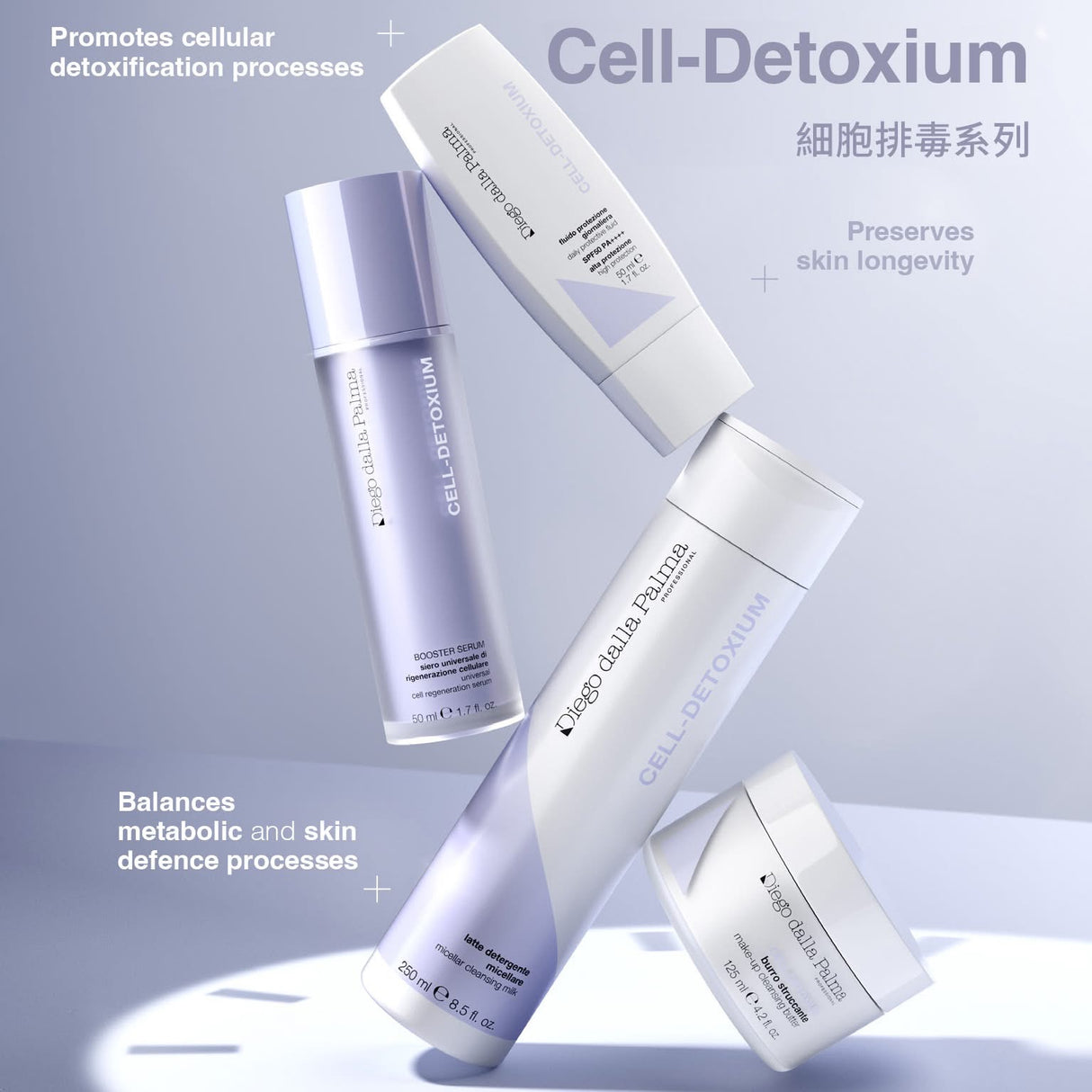 RVB DDP DIEGO DALLA PALMA
 CELL DETOXIUM � 排毒卸粧液 Biphasic Micellar make-up remover - 5SKINLAB
