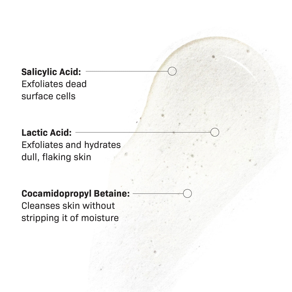 Revision Skincare Purifying Cleansing Gel 淨化潔面啫喱 - 5SKINLAB