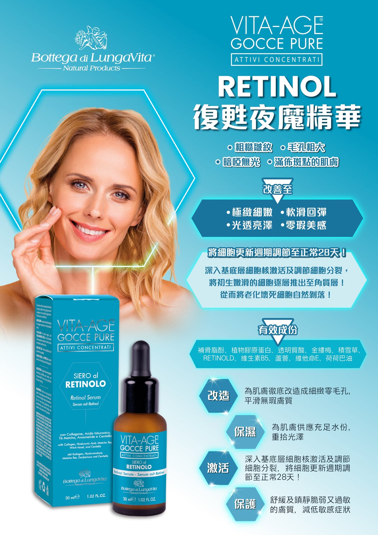 Bottega di Lungavita ®療程專用護膚品- 28天極緻細滑 極速吸收 RETINOID 全面復甦 RETINOID 維他命 - 5SKINLAB