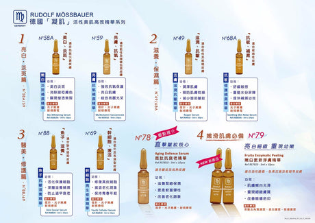 RUDOLF MOSSBAUER Skin Care Solutions N78微肽抗衰老N88 魚子精華 25支x3ml  Aging Defense Serum可導入精華配合儀器：超聲波。激光。微針MTS療程•RF射頻。HIFU•皮秒激光 - 5SKINLAB