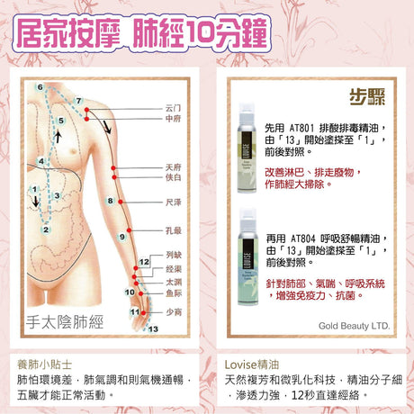 法國 LOVISE Louise Ls350按摩霜LOVISE Essential Oil 按摩油AT901 美體養生淅浴香薰油 - 5SKINLAB