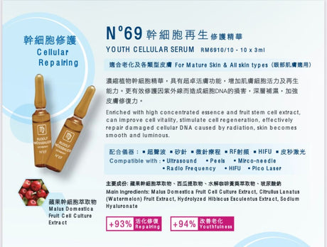 RUDOLF MOSSBAUER Skin Care Solutions N88魚子抗皺滋潤精華 25x3ml N69幹細胞導入精華配合儀器：超聲波。激光。微針療程•RF射頻。HIFU•皮秒激光 - Beauty’s 5skin 