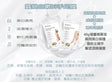 MC Derma蠶絲白嫩B3 手膜/腳膜 Nicotinamide Repair Hand Mask Nicotinamide Repair Foot Mask - 5SKINLAB